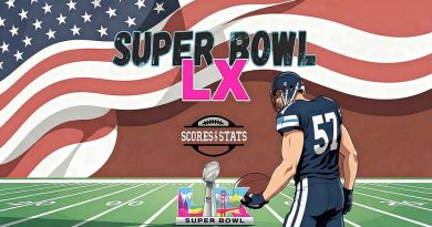 2026 슈퍼볼 토토