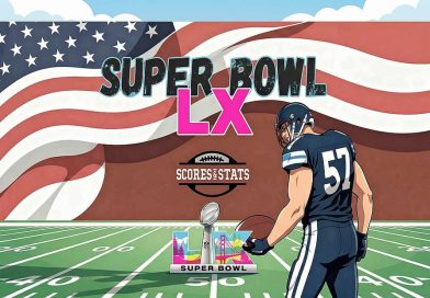 2026 슈퍼볼 토토