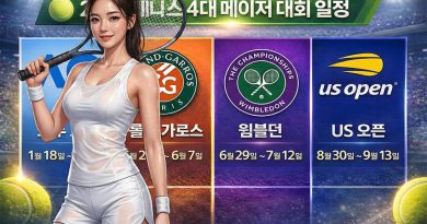 2026 테니스 그랜드슬램 코트별 베팅 전략