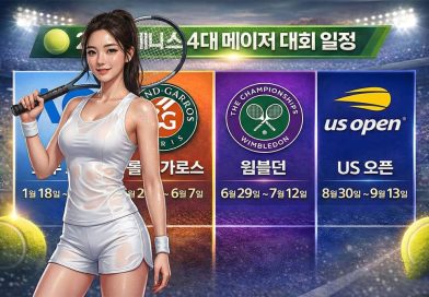 2026 테니스 그랜드슬램 코트별 베팅 전략