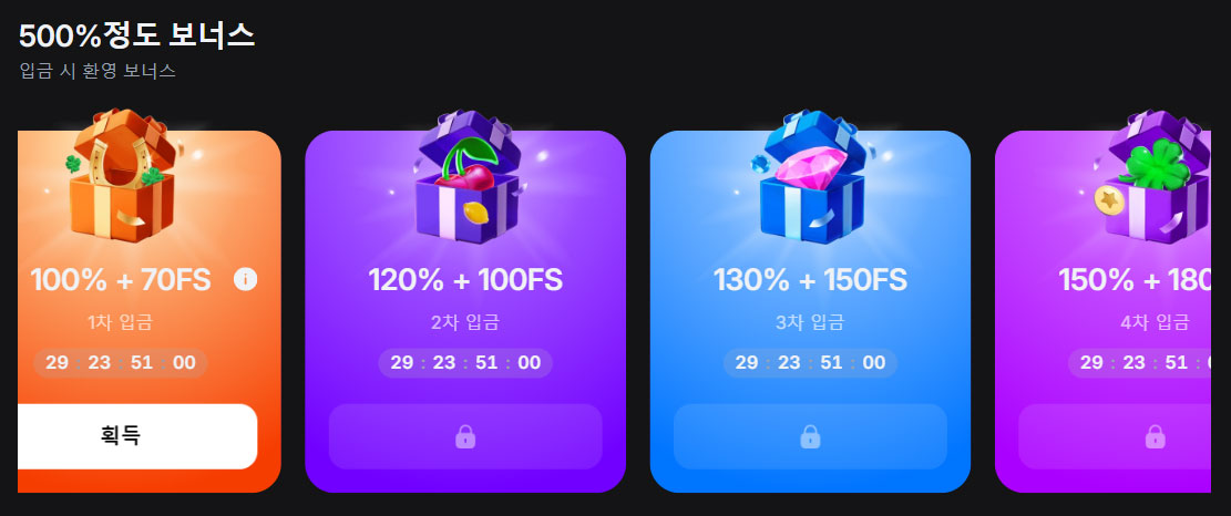 1WIN 보너스 및 프로모션